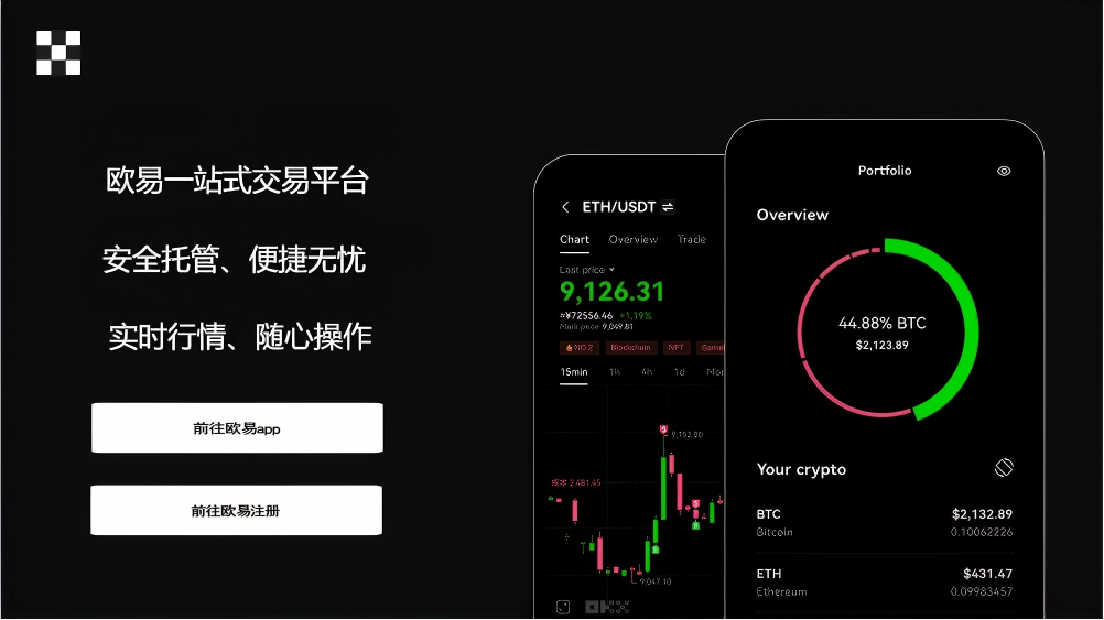 易欧OK官网下载安卓版
